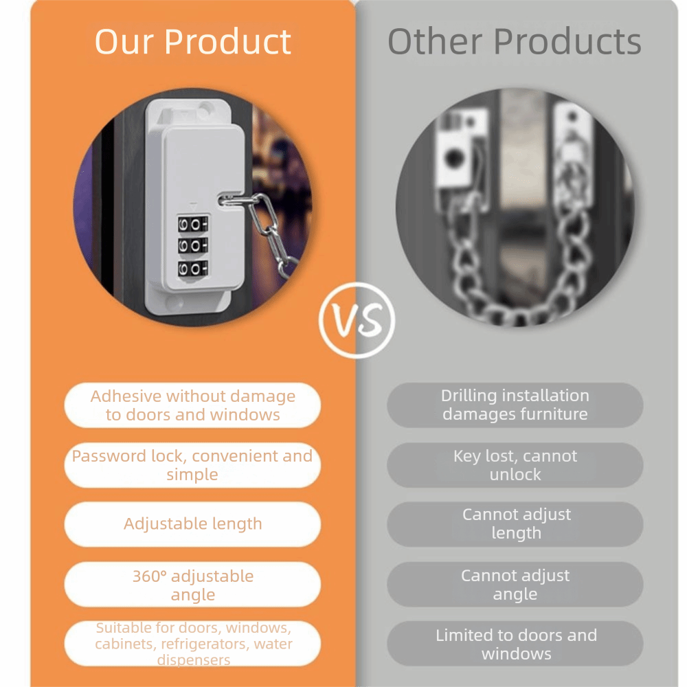 Combination Lock Chain Window  - Chain Lock Combination ulasan dan harga
